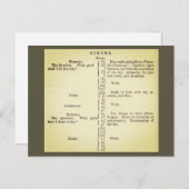 Benjamin Franklin's routineplanning Briefkaart (Voorkant / Achterkant)