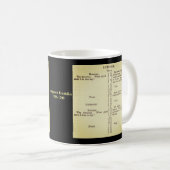 Benjamin Franklin's Schedule Mok (Voorkant rechts)