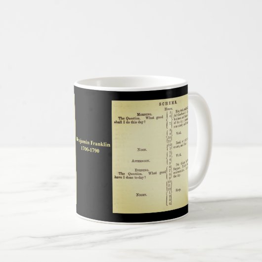 Benjamin Franklin's Schedule Mok (Voorkant rechts)