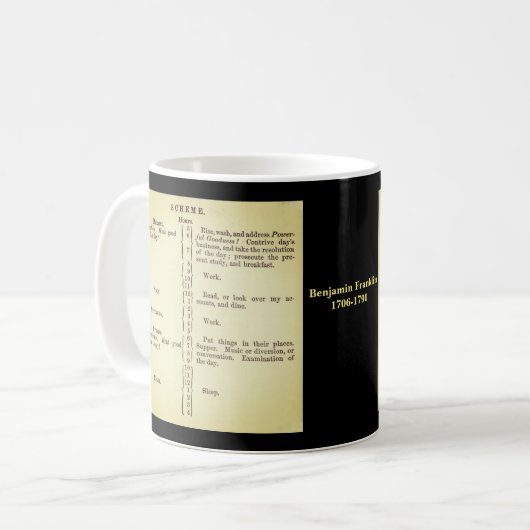 Benjamin Franklin's Schedule Mok (Voorkant links)