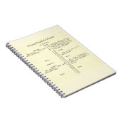 Benjamin Franklin's Schedule Notebook Notitieboek (Rechterzijde)