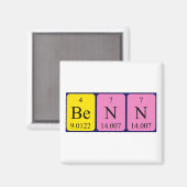 Benn periodieke tabelnaam magneet (Voorkant / Achterkant)