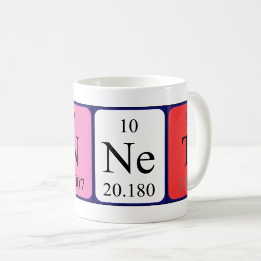 Bennet periodieke lijstnaam mok (Voorkant rechts)