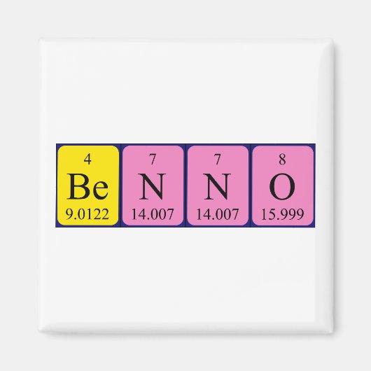 Benno periodiek table name magnet magneet (Voorkant)