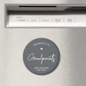 Benoemd tot aankondiging van zwangerschap van groo magneet (Insitu (Vaatwasser))