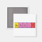 Benoit periodiek table name magnet magneet (Voorkant / Achterkant)