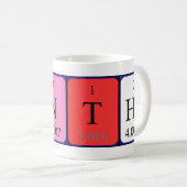 Benthe periodieke tabel naam mok (Voorkant rechts)