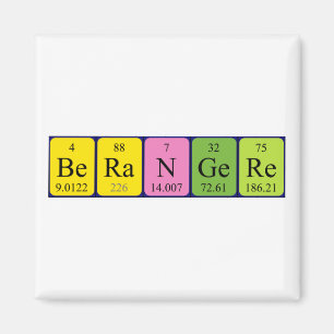 Berangere periodieke lijstnaam magnet magneet