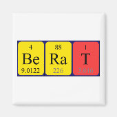 Berat periodiek table name magnet magneet (Voorkant)