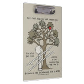 Bereid Klembord (Rechts)