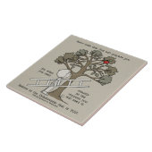 Bereid Tegeltje (Zijkant)