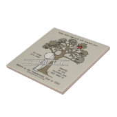 Bereid Tegeltje (Zijkant)