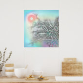 Bereik Poster (Keuken)