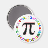 Berekende kleurrijke en vun cirkel van Pi Magneet (Voorkant / Achterkant)