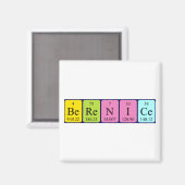 Berenice periodieke lijstnaam magnet magneet (Voorkant / Achterkant)