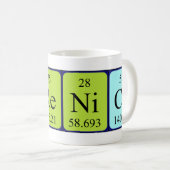 Berenice periodieke lijstnaam mok (Voorkant rechts)