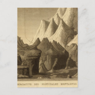Bergen Briefkaart