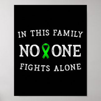 Bericht Nierziekte bewustzijn voor vrouwen Mannen Poster