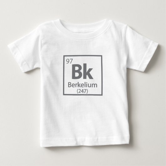 Berkelium - Berkeley Science Periodic Table (Voorkant)