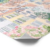 Bern Zwitserland Gouache Schilderillustratie Reize Poster (Hoek)