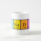 Bernadine nom de table périodique mug (Centre)