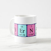 Bernardo periodieke lijstnaam mok (Voorkant links)