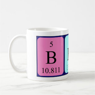 Bernd Periodic table name mok