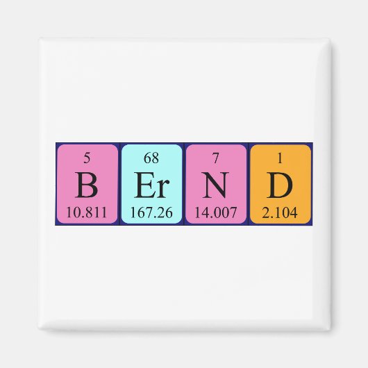 Bernd periodieke table name magnet magneet (Voorkant)