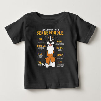 Bernedole Anatomy Funny Dog mam Papa Cute Gift