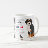 Bernedoodle dog mix Coffee Mug (Devant droit)