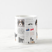 Bernedoodle dog mix Coffee Mug (Centre)