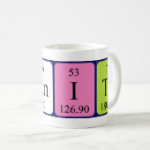 Bernita périodique nom de table mug (Devant droit)