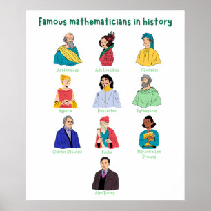 Beroemde wiskundigen in de geschiedenis Kinder kun Poster