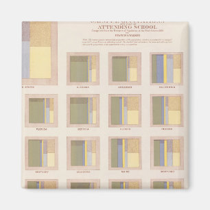 Beroep, schoolbezoek, Amerikaanse lithograaf Magneet