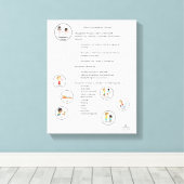 Beroepsmatige therapie - Canvas Afdruk (Insitu (Houten vloer))