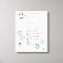 Beroepsmatige therapie - Canvas