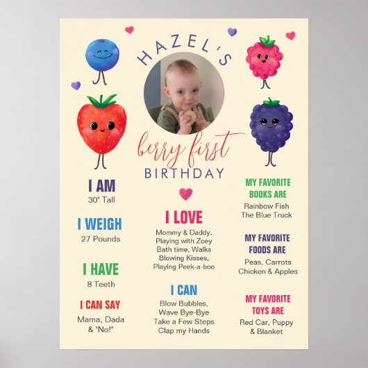Berry First Birthday Waterverf Poster (Voorkant)