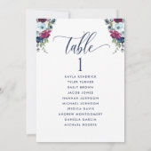 Berry Floral, Cartes de plan d'assise avec des nom (Dos)