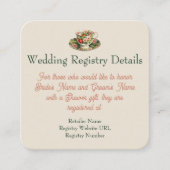 Berry in Love : Carte de boîtier mariage du regist (Devant)