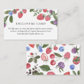 Berry Sweet Custom Enclosure Kaart (Voorkant / Achterkant)