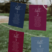 Berry, Zitplankaarten met gastnamen