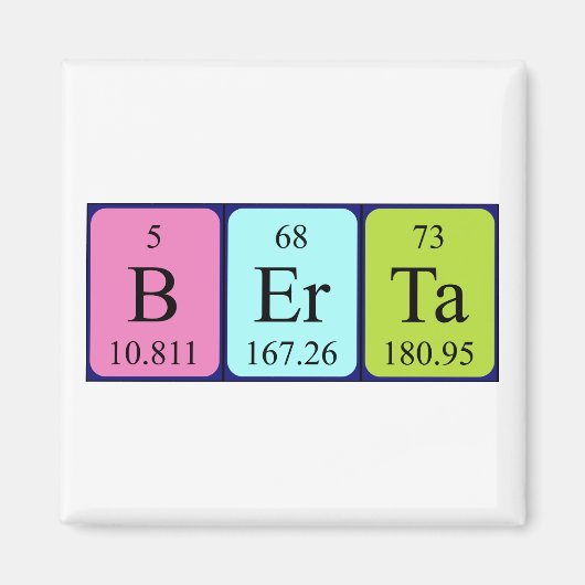 Berta periodieke lijstnaam magnet magneet (Voorkant)