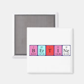 Bertine periodieke table name magnet magneet (Voorkant / Achterkant)