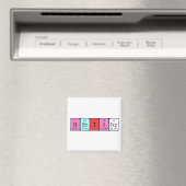 Bertine periodieke table name magnet magneet (Insitu (Vaatwasser))