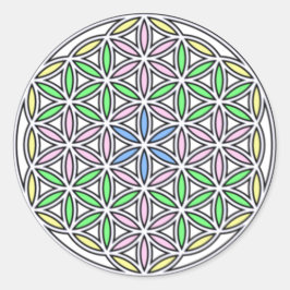 Beschermengel van kinderen01 ronde sticker