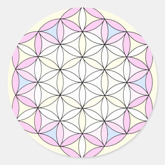 Beschermengel van kinderen5 ronde sticker (Voorkant)