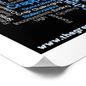 "Beschrijf uw IBD" Word Cloud Poster (Hoek)