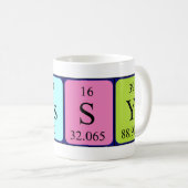 Bessy périodique nom de table mug (Devant droit)