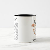 Best mam Ever Moederdag Tweekleurige Koffiemok (Center)