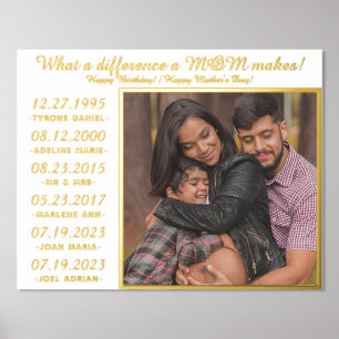 Best MOM Zwangerschap Aankondiging Moederdag Gold Folie Afdrukken